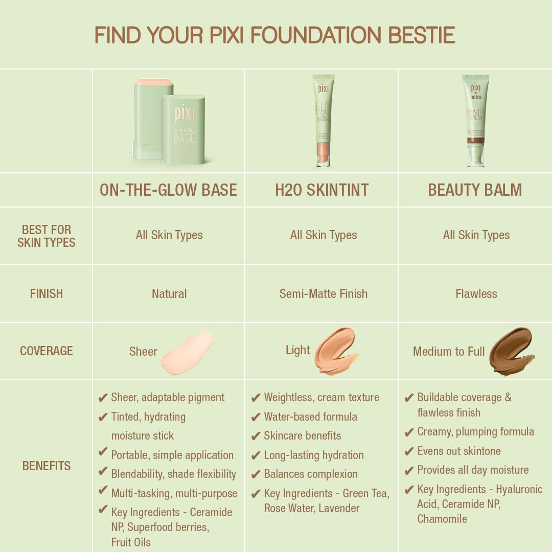 Pixi Beauty On-the-Glow Base con berries antioxidantes para vitalidad