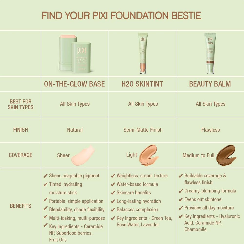Pixi Beauty On-the-Glow Base con berries antioxidantes para vitalidad