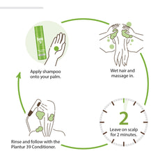 Plantur 39 Shampoing, application de deux minutes: guide pratique pour efficacité.