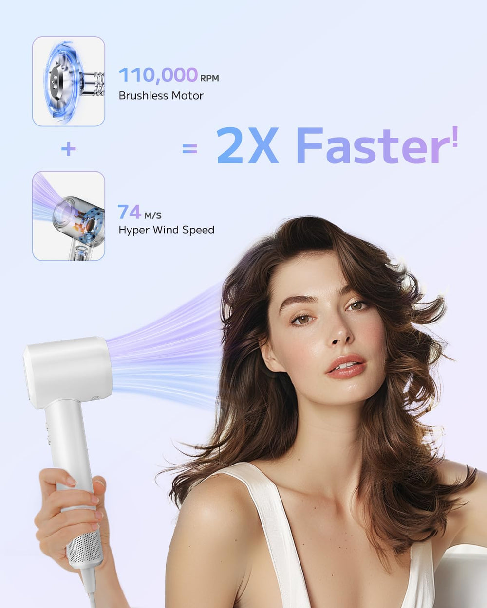 PLUZZ secador voltaje 110-140V compatible con Estados Unidos y Japón