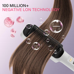 Plynexis plato extendido 394 pulgadas cubre más cabello en una pasada.