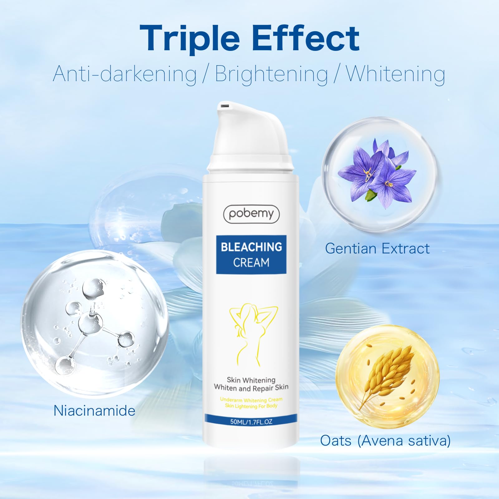 Pobemy Crema Aclaradora, absorción rápida sin residuo graso.
