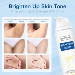 Pobemy Crema Aclaradora, aplicación con la mano, uso cómodo en zonas delicadas.