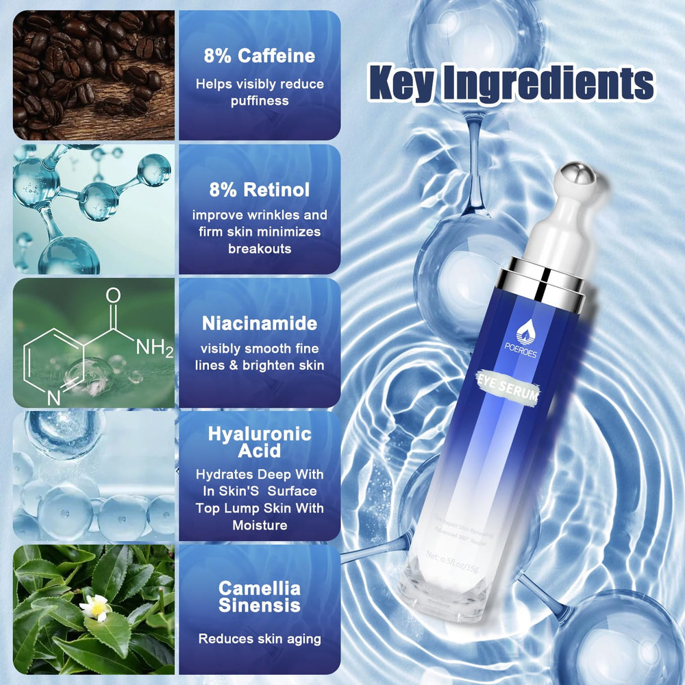 POEROES serum ojos niacinamida y péptidos para tono uniforme
