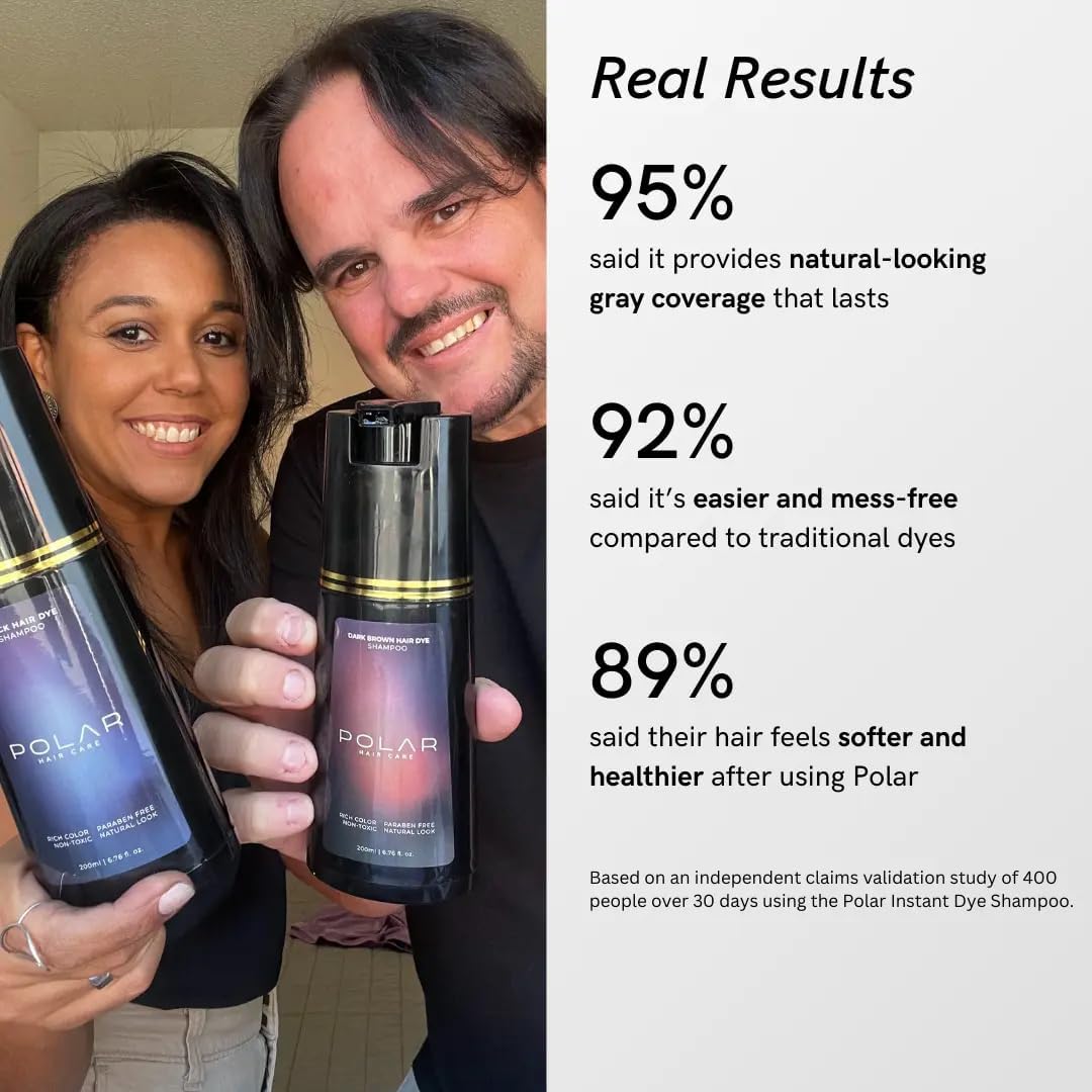 Polar Hair Care Couleur durable – nuances lumineuses qui tiennent jusqu'à six semaines.