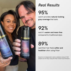Polar Hair Care Couleur durable – nuances lumineuses qui tiennent jusqu'à six semaines.