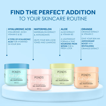 POND’S gel textura ligera que se absorbe sin dejar grasa.