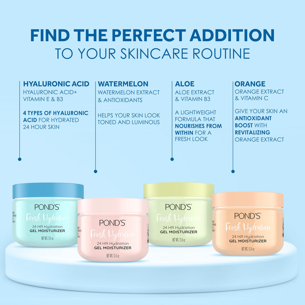 POND’S gel textura ligera que se absorbe sin dejar grasa.