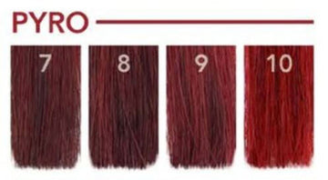 P.R. Pulp Riot Pyro: cabello en secciones saturadas para color uniforme y duradero.