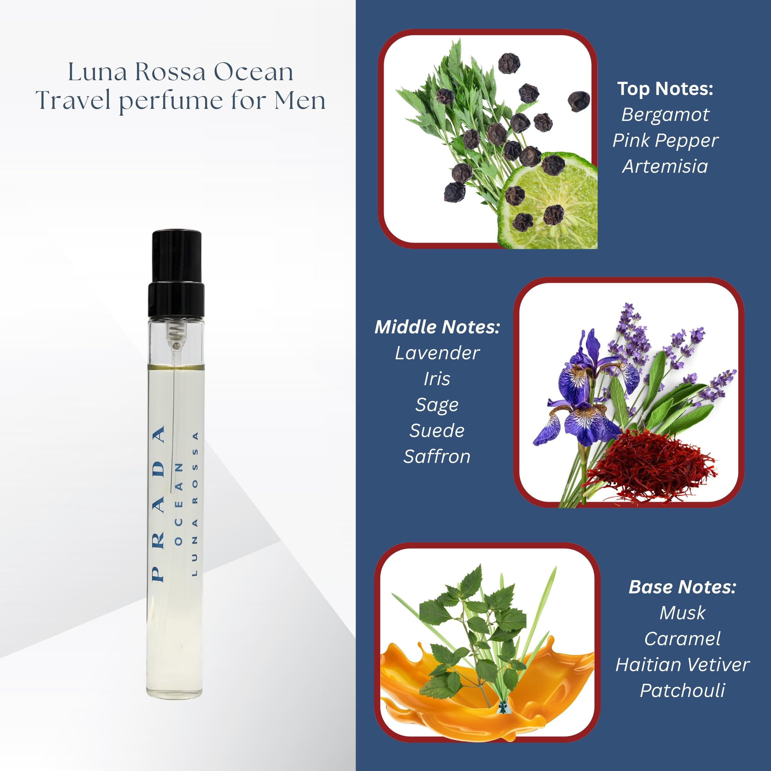 Prada Luna Rossa Ocean base notes with vetiver and tonka bean.