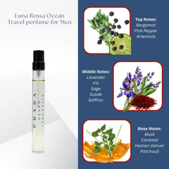Prada Luna Rossa Ocean base notes with vetiver and tonka bean.
