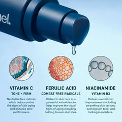 Prequel Skin Lucent-C Serum, aplicacion manual para rostro y cuello.