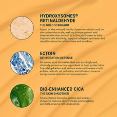 Prequel Skin Retinal Renew apparence-peau-lissante pour un teint plus homogène.