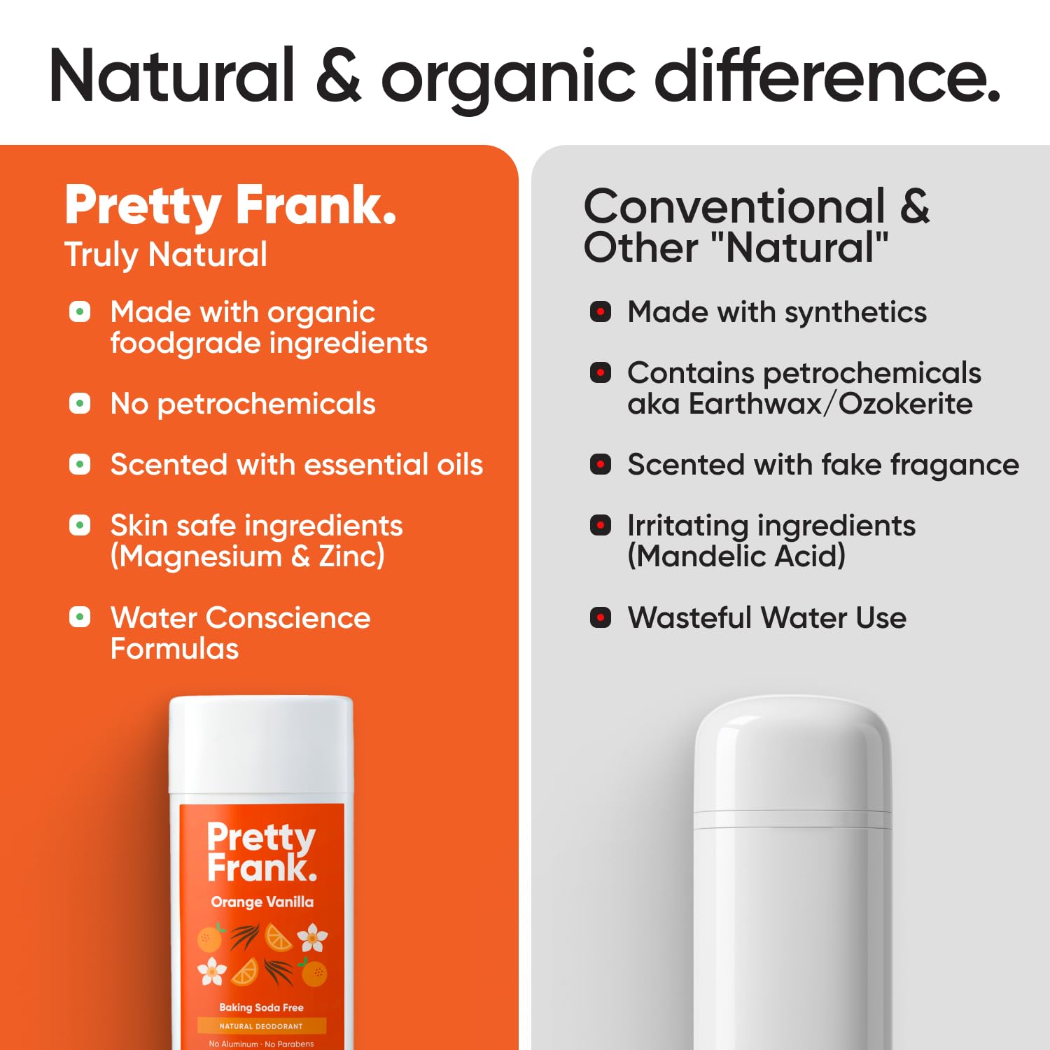 Aplicación rápida de Pretty Frank desodorante naranja vainilla en 1-2 movimientos.