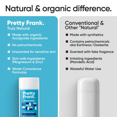 Aplicación fácil de Pretty Frank con 1-2 pasadas para frescura diaria.