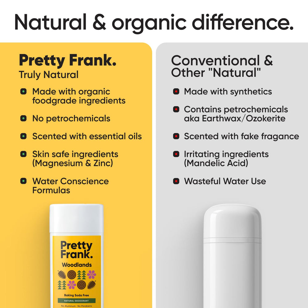 Desodorante Pretty Frank con ingredientes orgánicos para piel sensible.