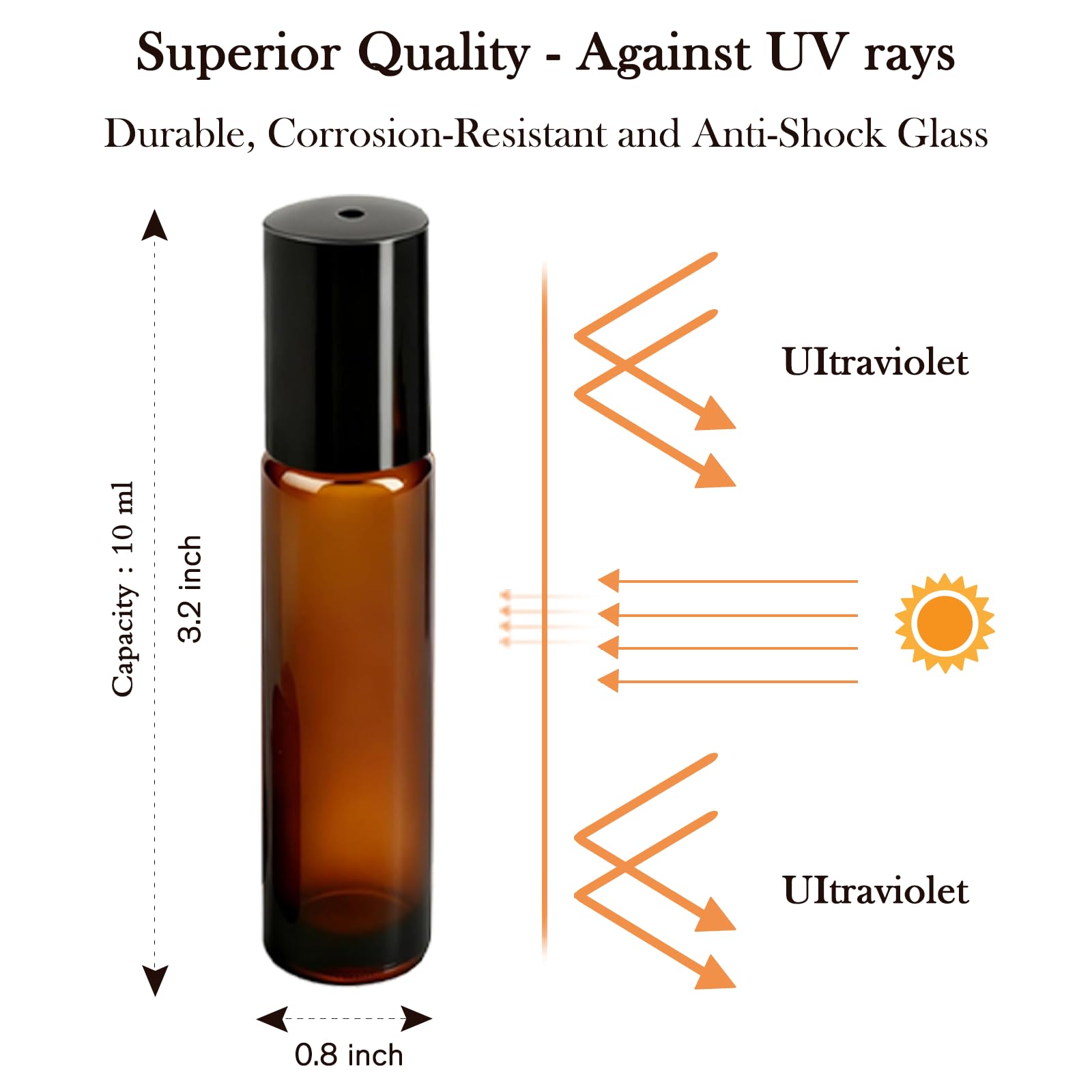 PrettyCare uso versátil para aceites esenciales, perfumes y cuidado de la piel.