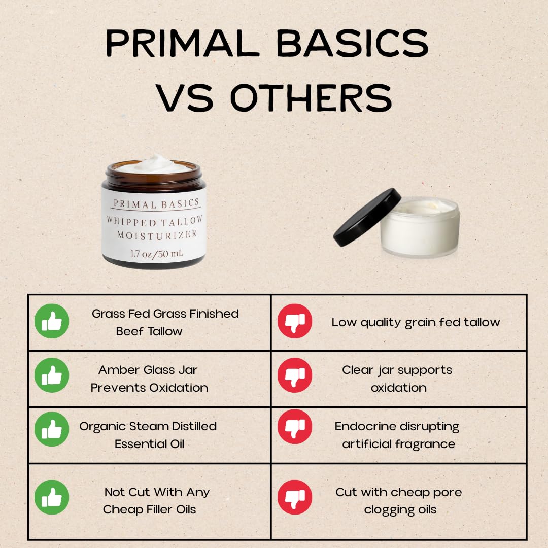 Etiqueta frontal, Primal Basics, hecho en EE. UU., opción natural para piel sensible.