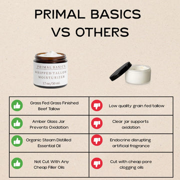 Etiqueta frontal, Primal Basics, hecho en EE. UU., opción natural para piel sensible.