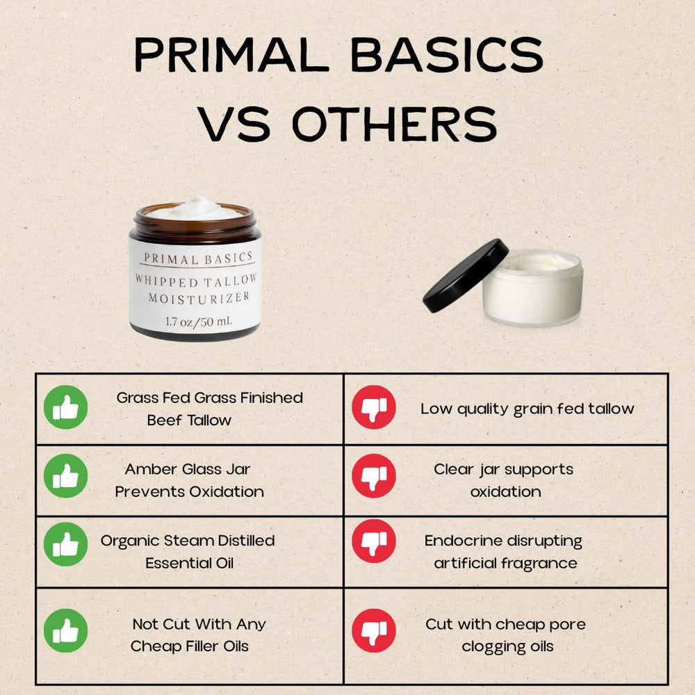 Etiqueta frontal, Primal Basics, hecho en EE. UU., opción natural para piel sensible.