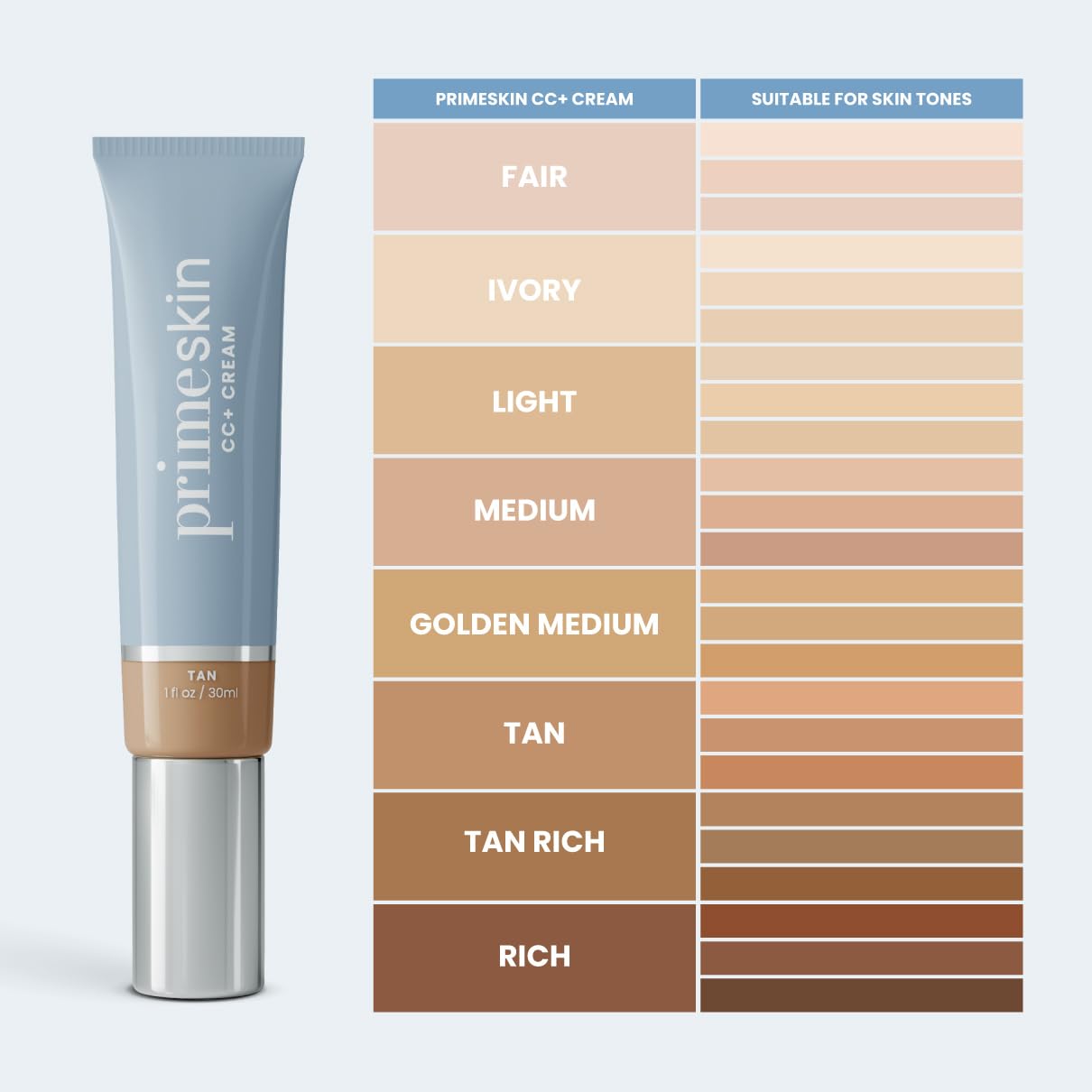 PrimePrometics PrimeSkin CC+ Crema, cobertura que disimula manchas de edad