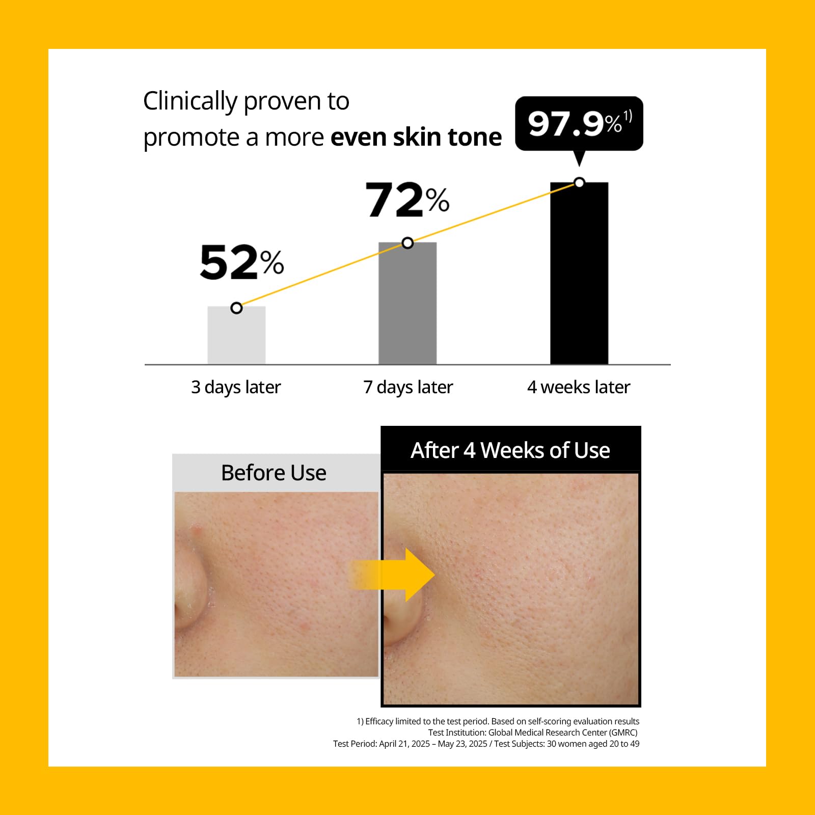 Retinol puro PRIMERA PRMR para renovación suave de la piel.