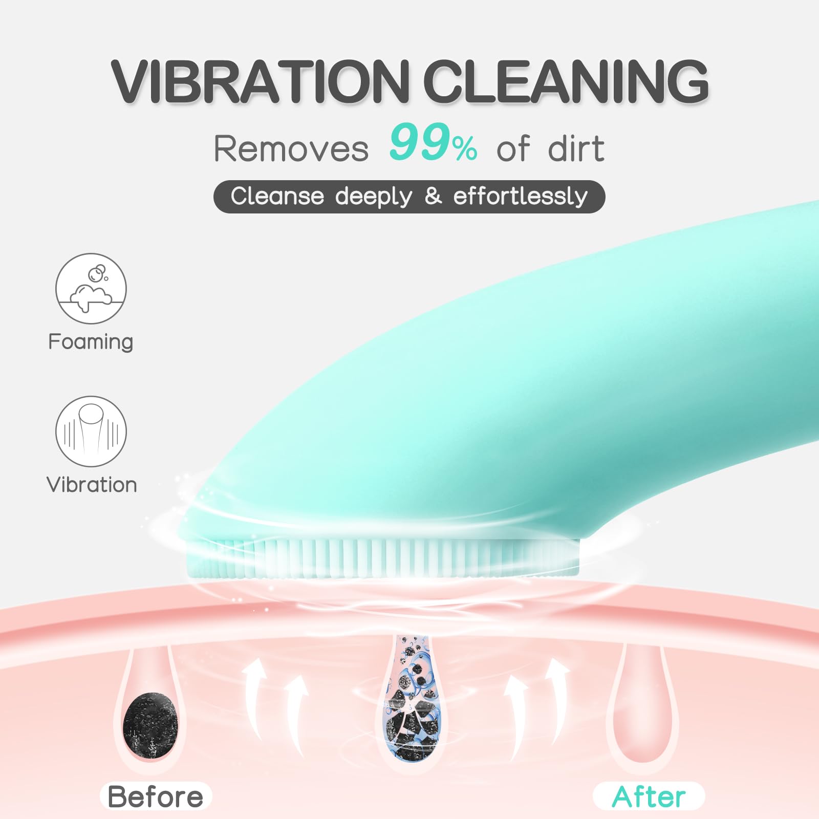 PRITECH cepillo facial con calor de 40 grados para mejorar absorción de productos