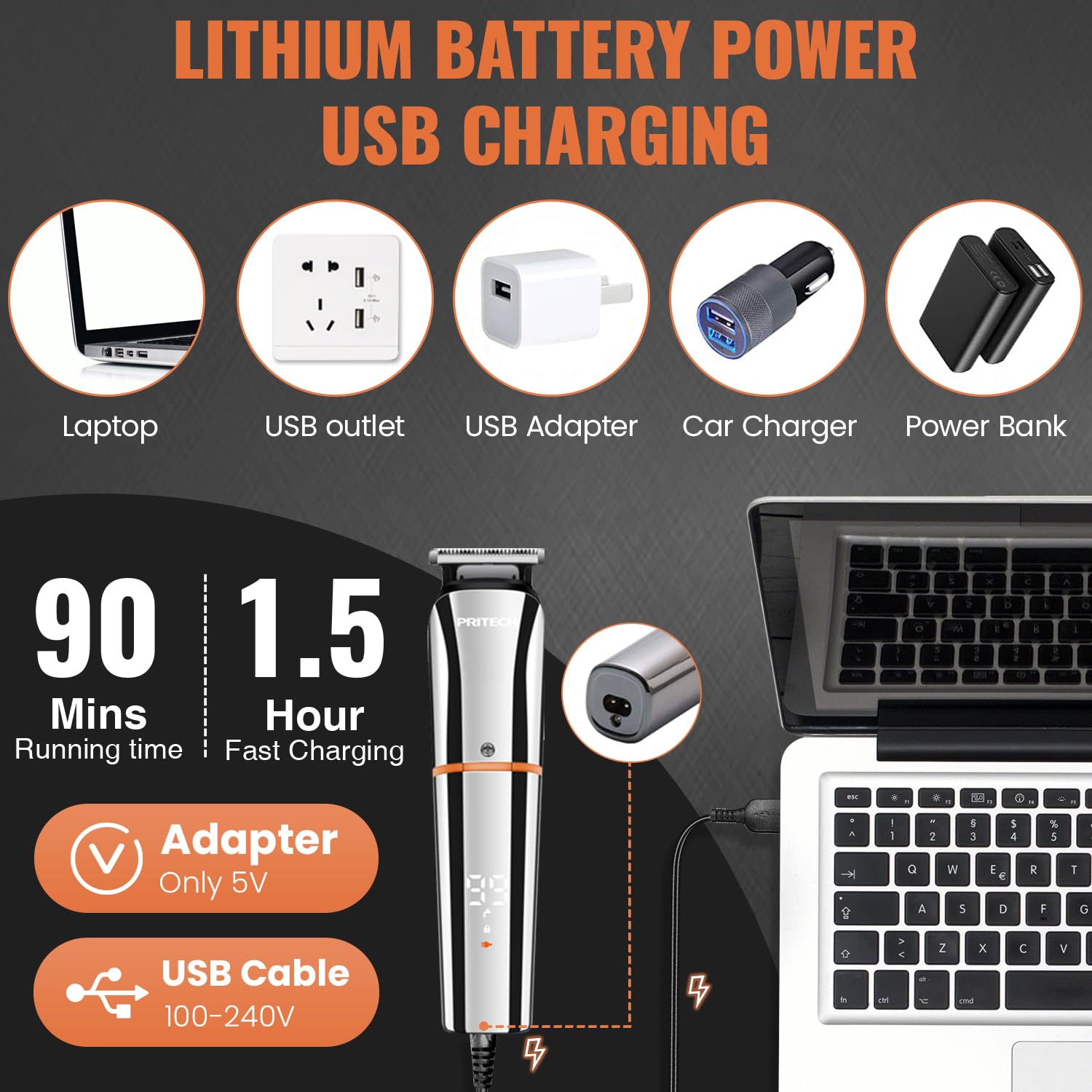 PRITECH Pantalla LED muestra batería para planificar el cuidado.
