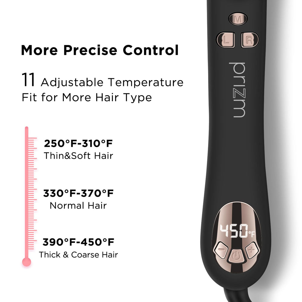Prizm Punta anti-escaldado para protección al peinado.