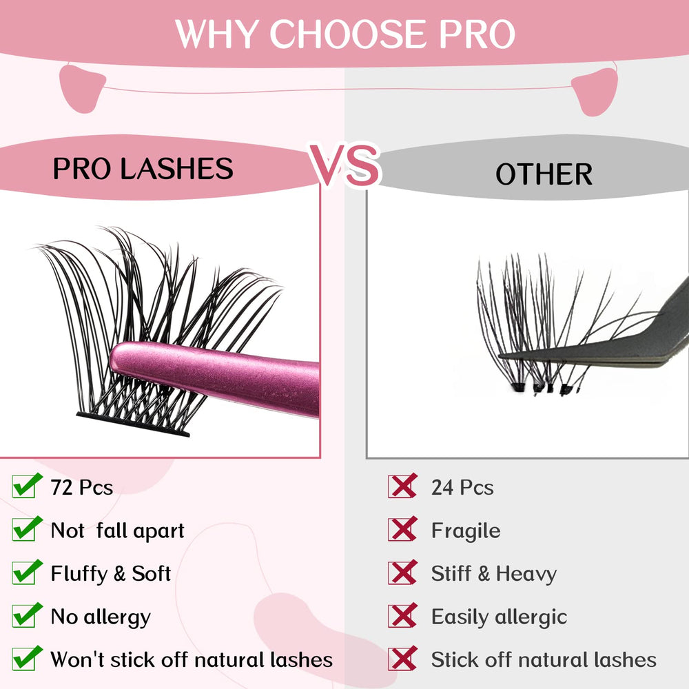 PRO LASHBEAUTY clusters con banda superdelgada para mayor comodidad