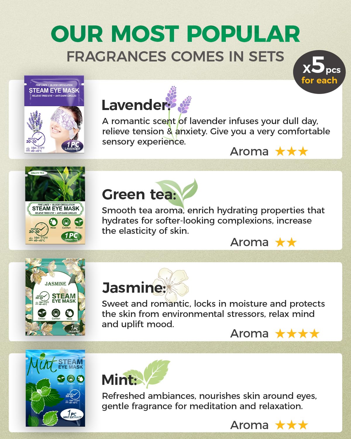 Mascarillas oculares ProCIV con té verde, vapor reconfortante y humectante.