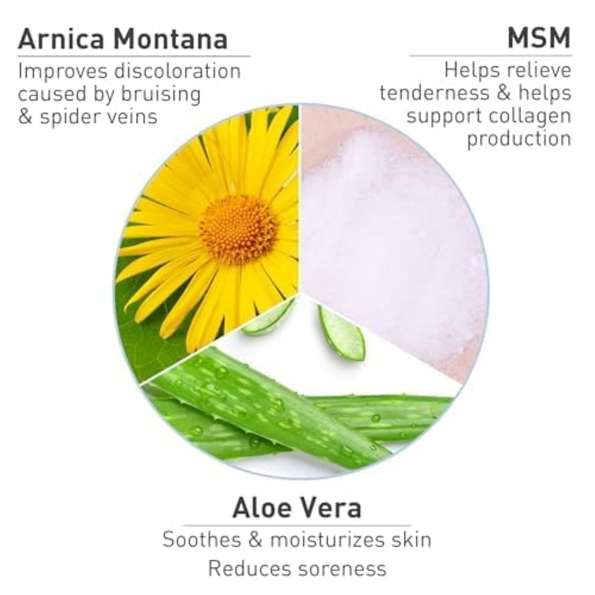 PROcure Arnica MSM Gel uso deportivo ante contusiones
