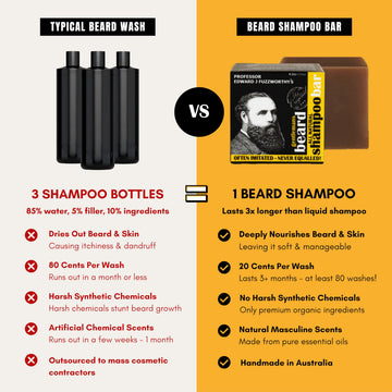 Professor Fuzzworthy's champú para barba, formato de viaje, práctico para desplazamientos.