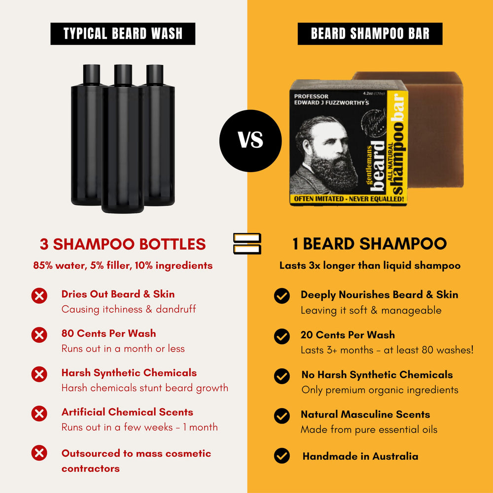 Professor Fuzzworthy's champú para barba, formato de viaje, práctico para desplazamientos.
