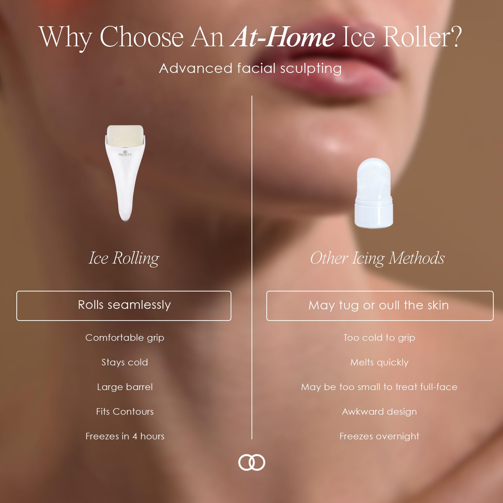 Ice Roller de Project E Beauty para uso diario en rutina de cuidado.