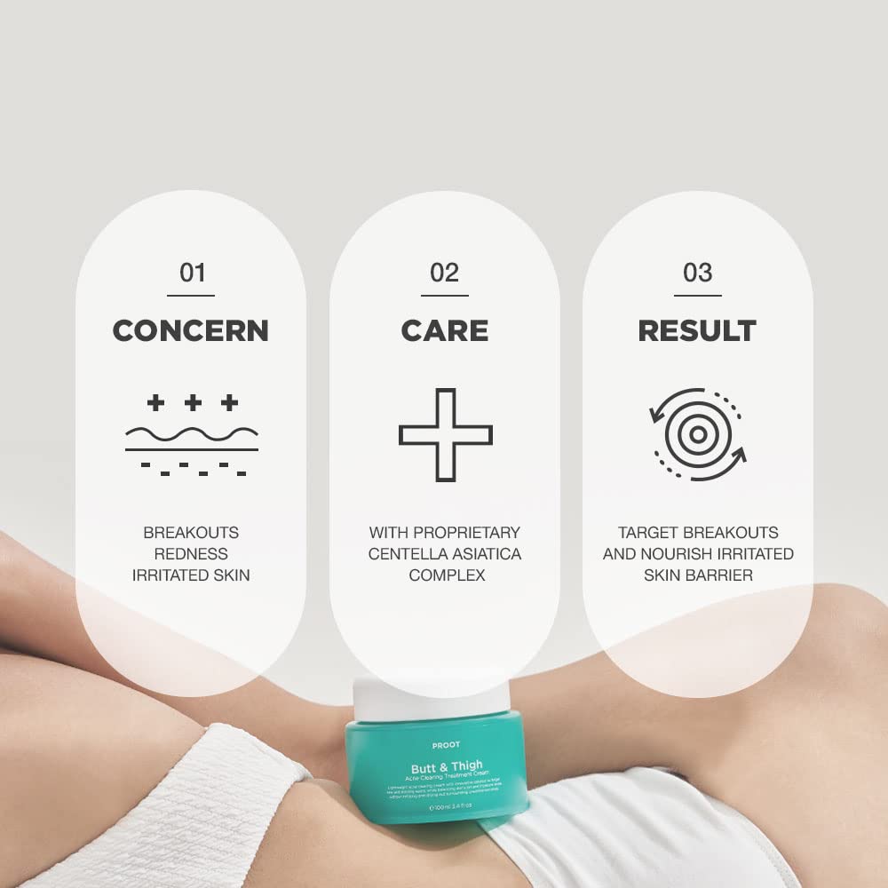 PROOT Crema acne nalgas, uso corporal en espalda y brazos.