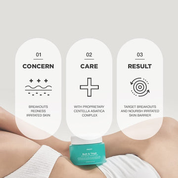 PROOT Crema acne nalgas, uso corporal en espalda y brazos.