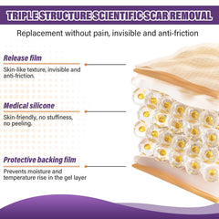 Psecici tiras de silicona para abdominoplastia: mejora la apariencia de la cicatriz.
