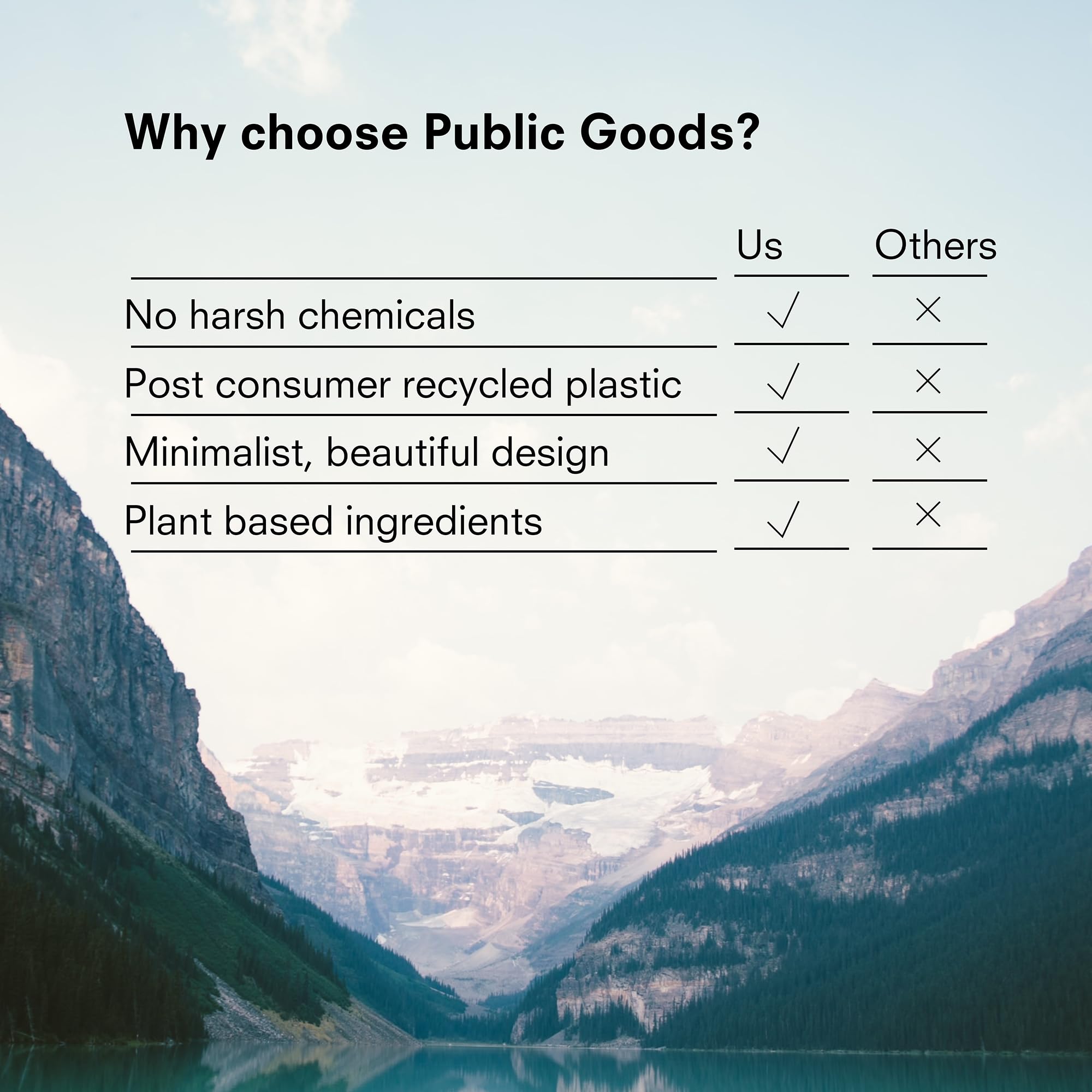 Public Goods Canadian-made logo on lotion product
