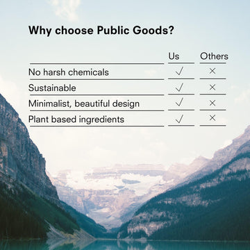 Public Goods Jabon de manos: envase sostenible para un hogar más consciente.