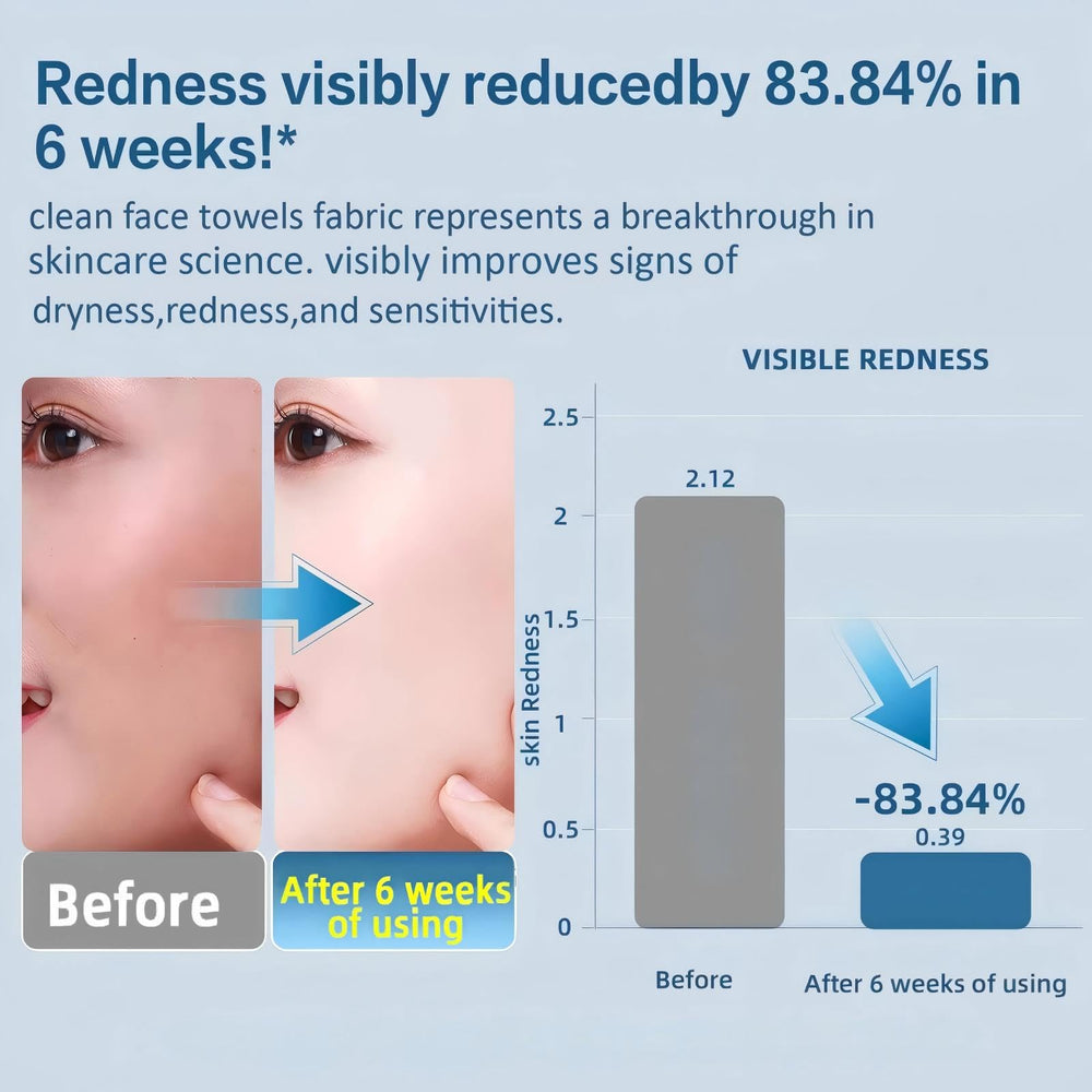PUHPIG, toallas faciales desechables ultra absorbentes para secar rostro rápido