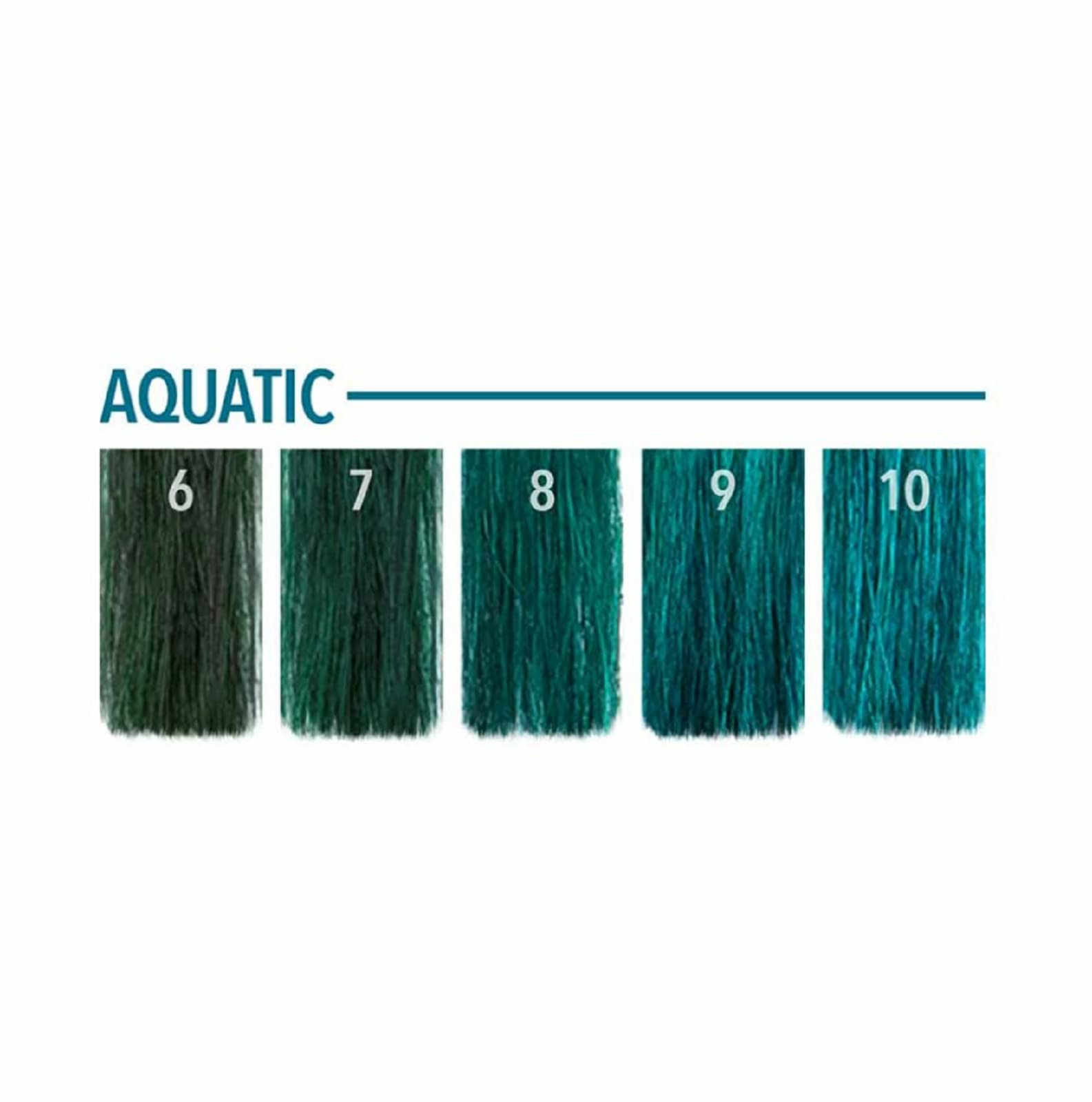 Pulp Riot Aquatic: saturación precisa para resultados consistentes