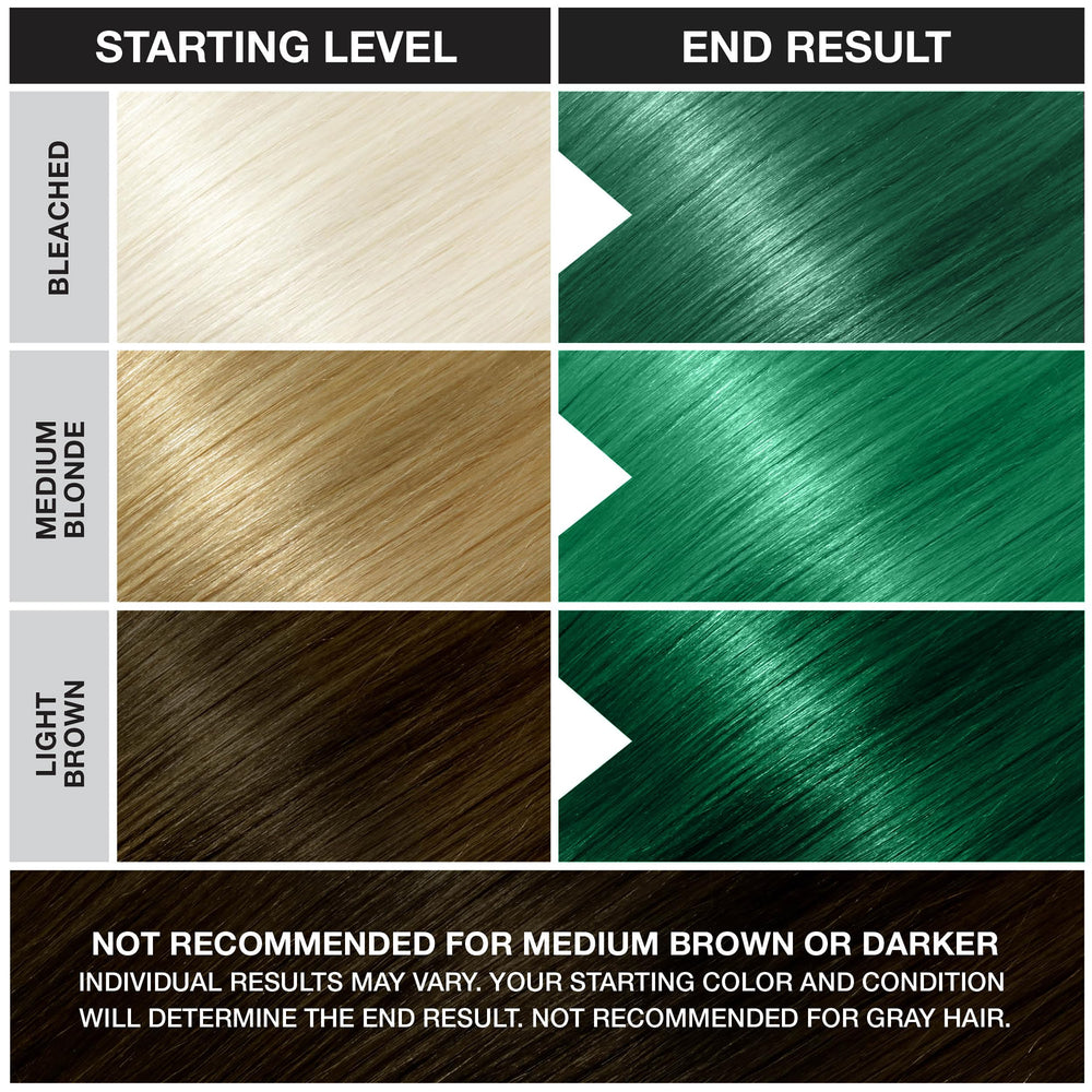 Punky Alpine Green: color intenso gracias a Keratina Complex.