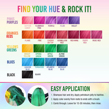 Punky Apple Green muestra resultado visible tras varios lavados