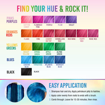 Punky Lagoon Blue: uso en casa sencillo para look audaz