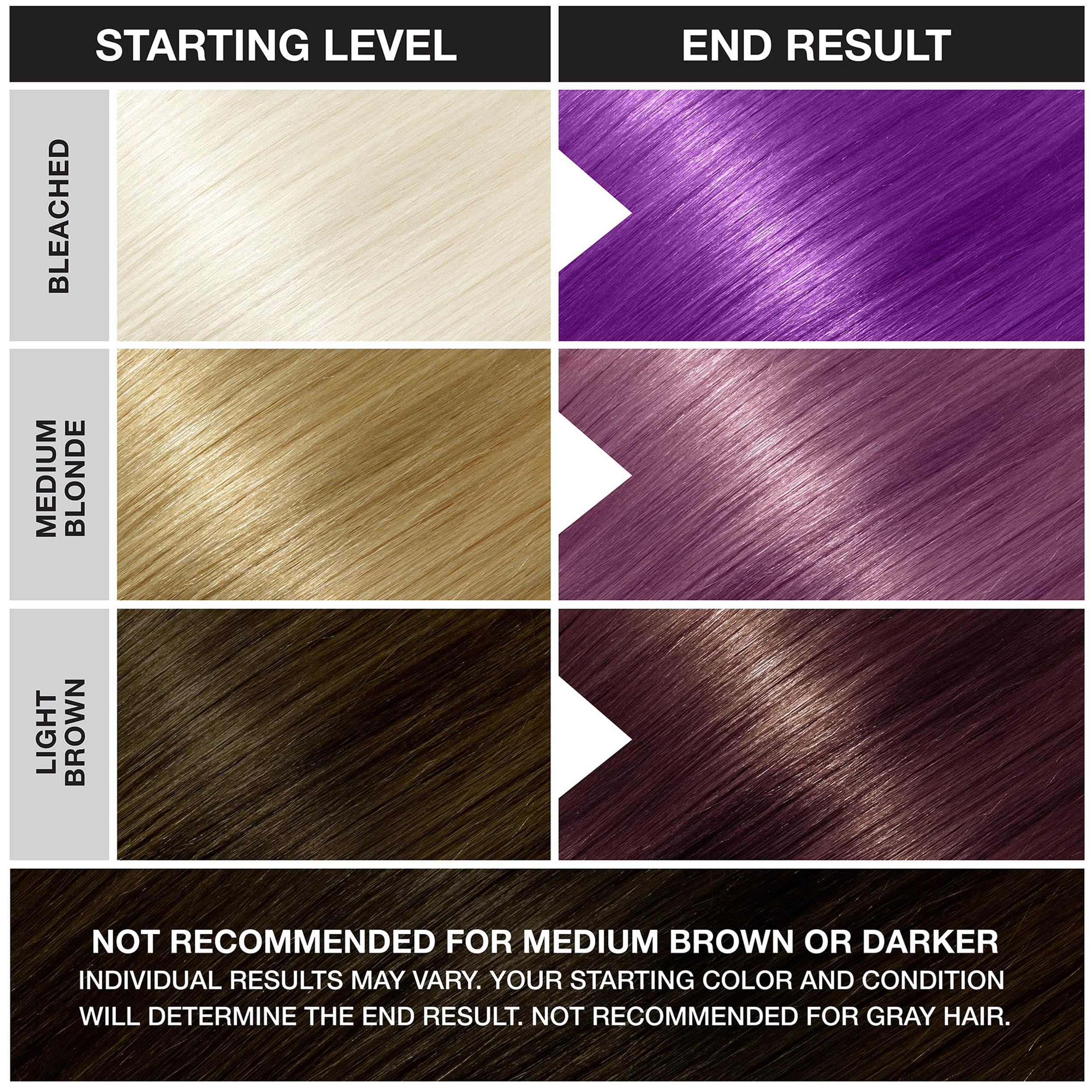 Punky Plum acabado brillante que realza el color.