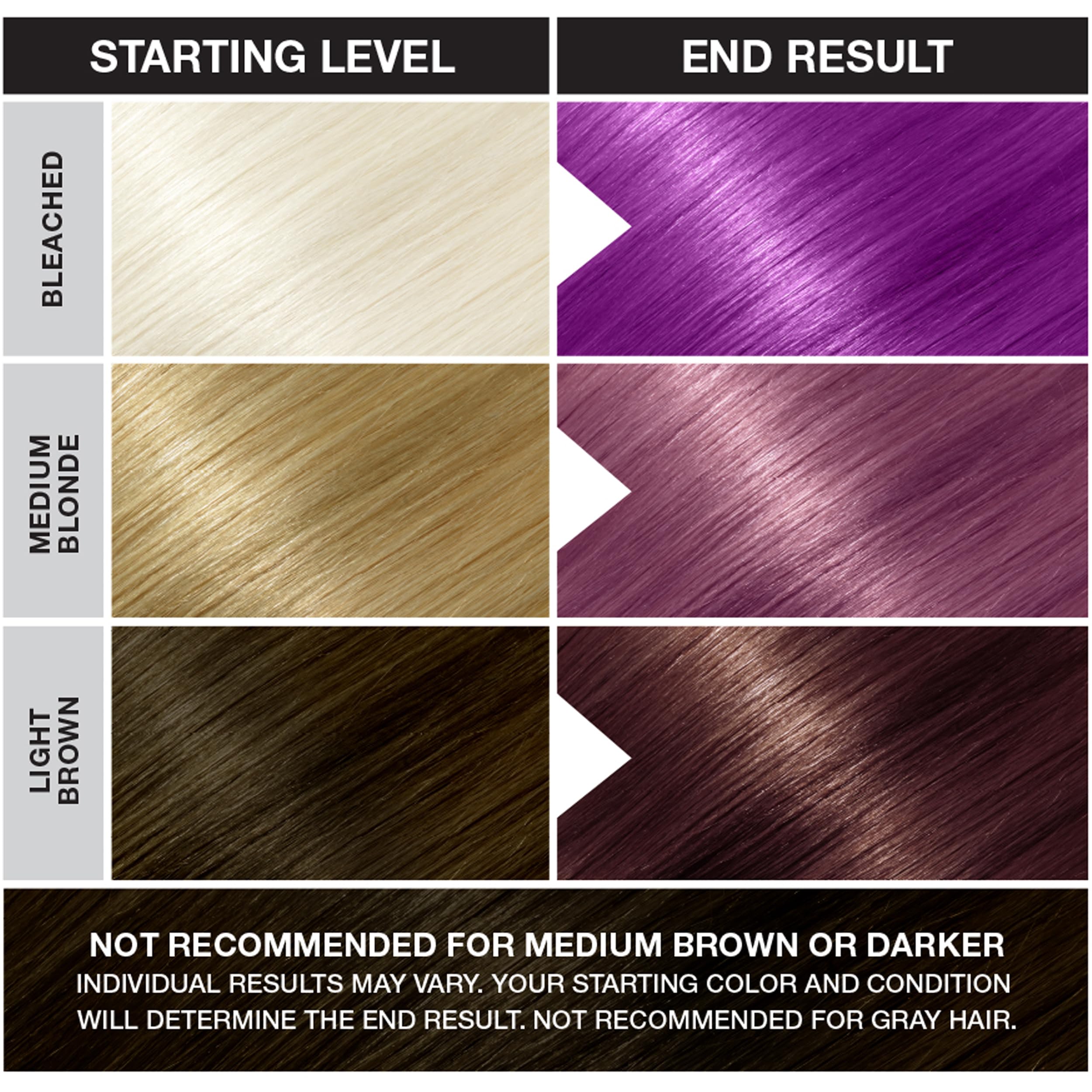 Punky Purple color duradero de hasta 35 lavados