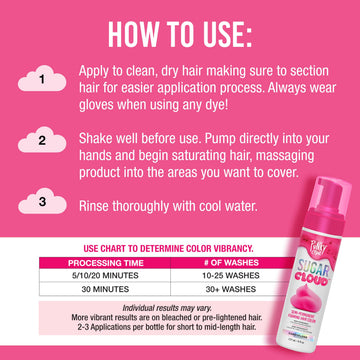 Resultado intenso en 5 minutos con Punky Sugar Cloud para cabello previamente aclarado.