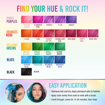 Punky Turquesa recomienda cuidado del color para prolongar su brillo.