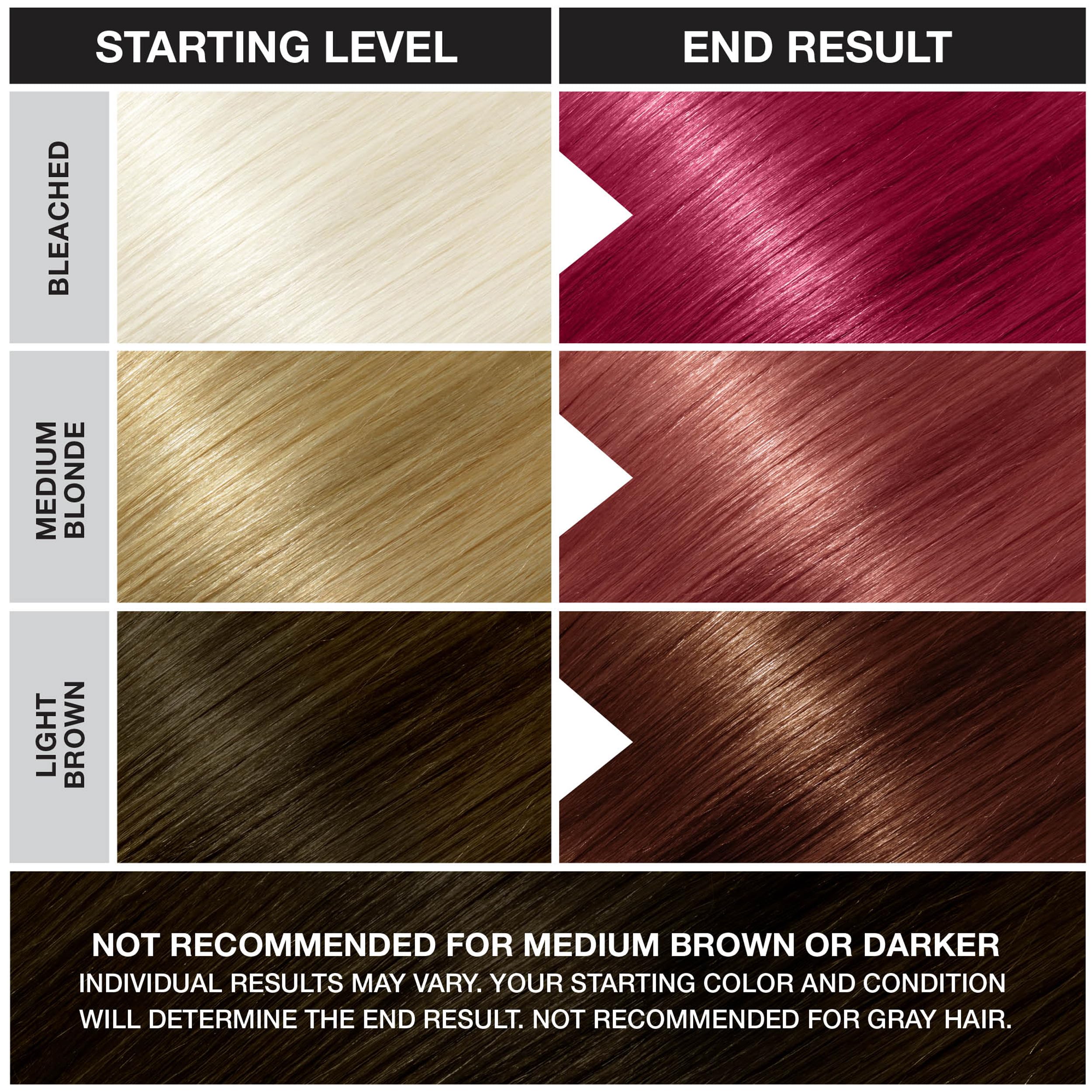 Punky Vino Rojo: cabello seco y brillante